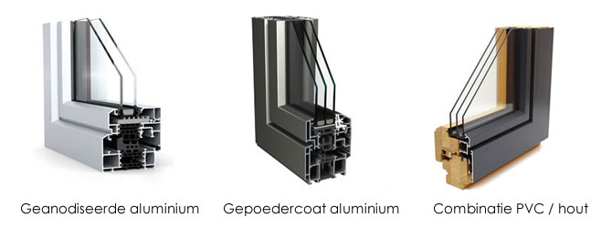 Buitengewoon menu Geniet Nieuwe aluminium ramen en deuren: prijs, soorten, tips & advies